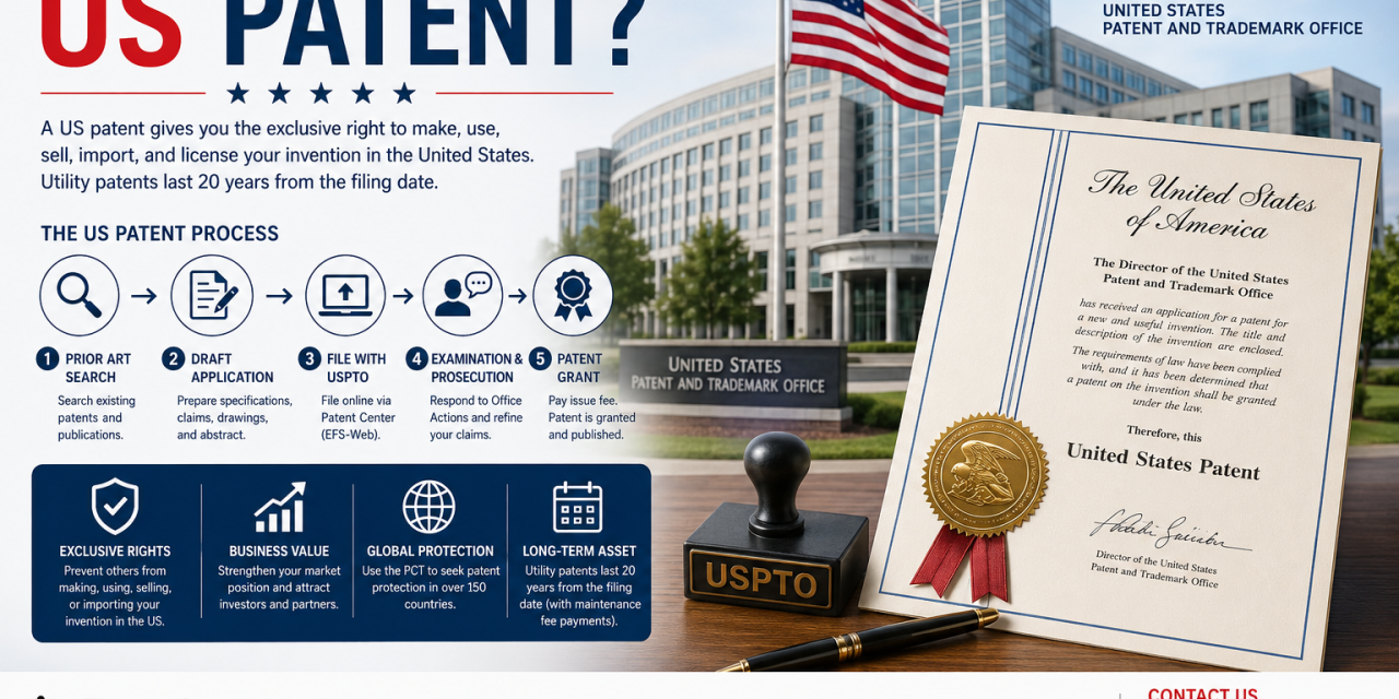 How to File a Patent in the USA: Complete USPTO Guide 2026